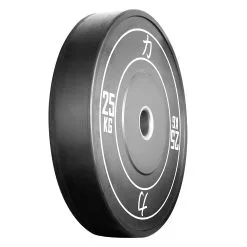 Strength Shop Edge Bumper Plates